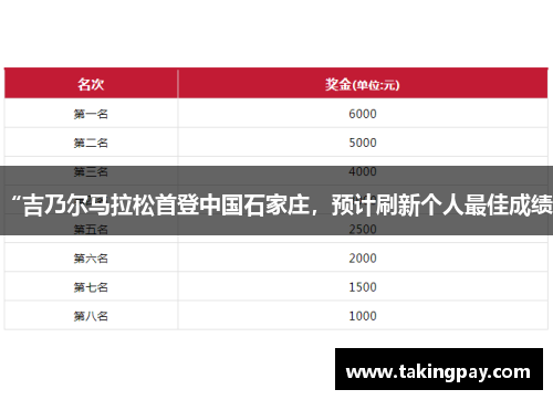 “吉乃尔马拉松首登中国石家庄，预计刷新个人最佳成绩”